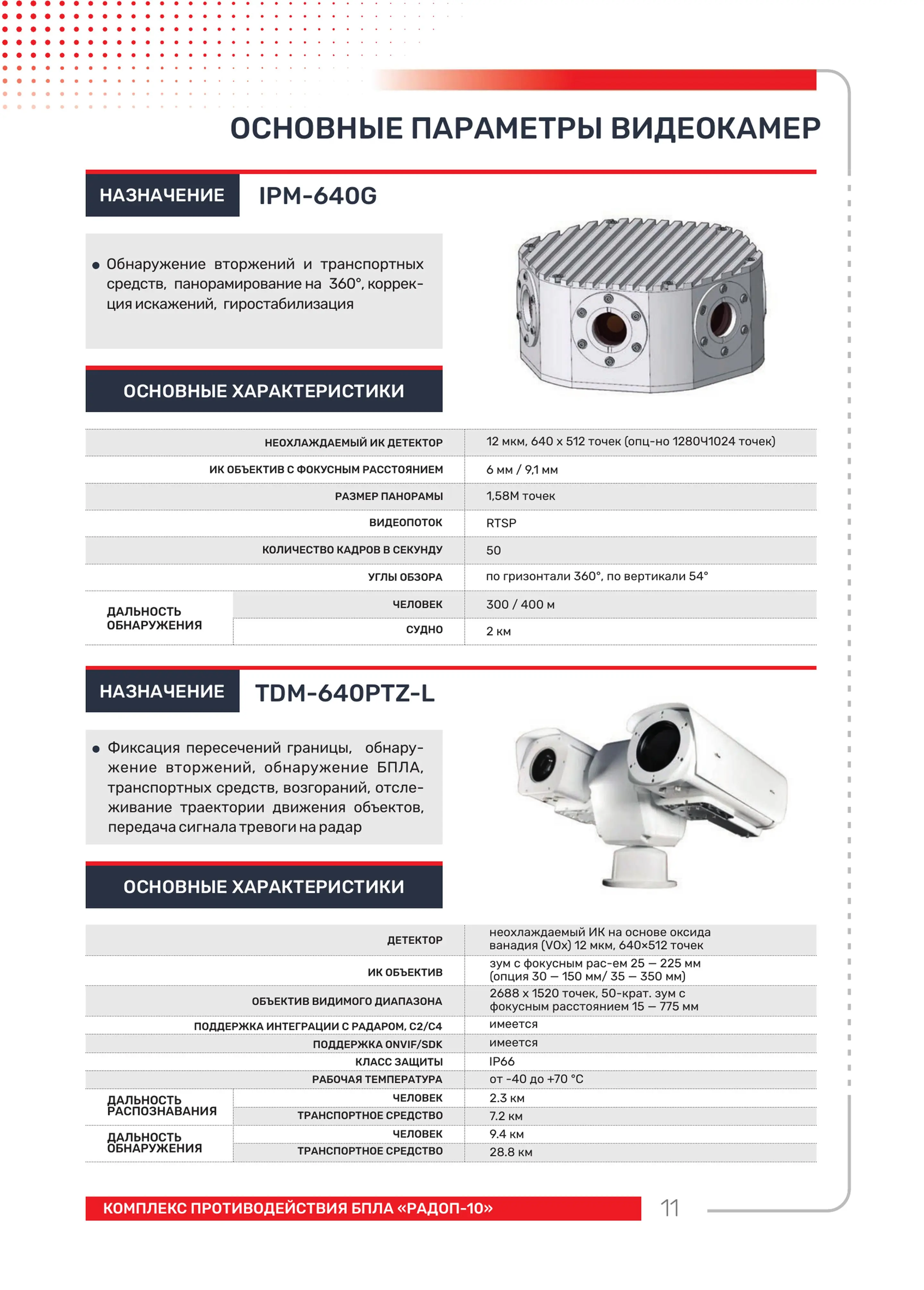 Основные параметры видеокамер ч.2