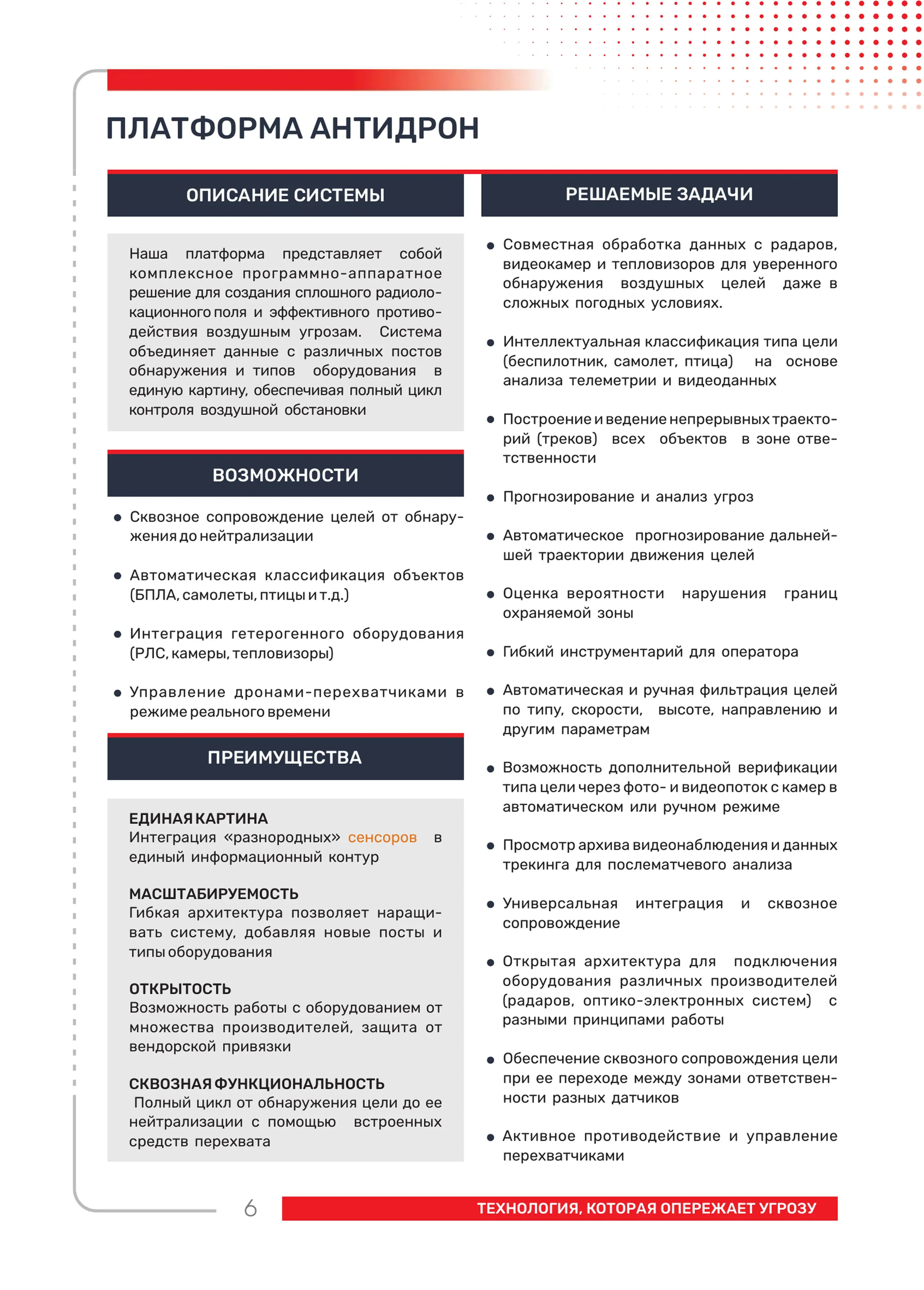 Платформа Антидрон ч.1