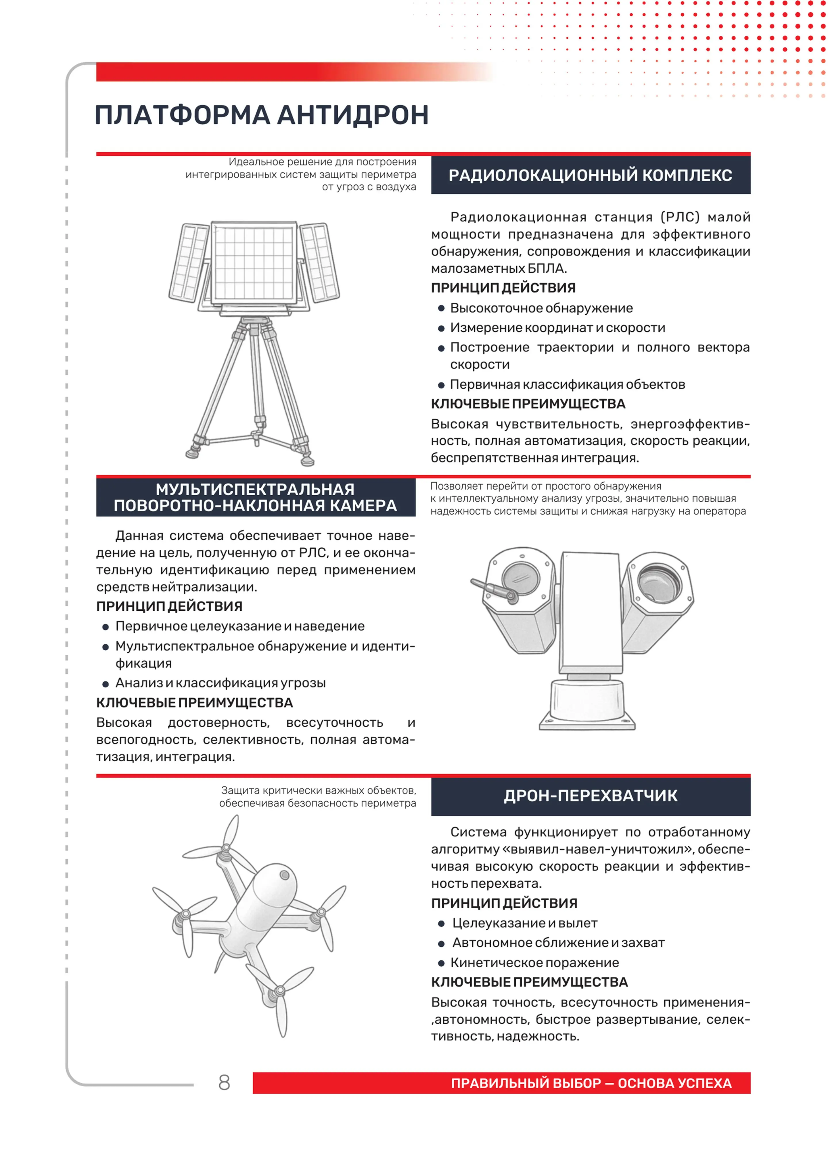 Платформа Антидрон ч.2